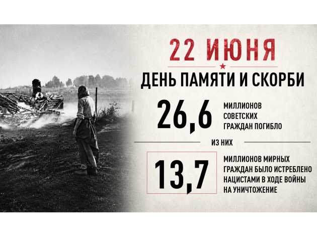 День памяти и скорби